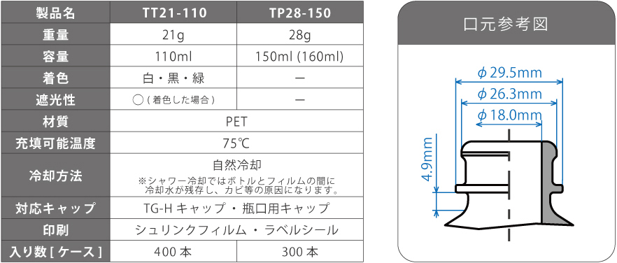 瓶口 PETボトル